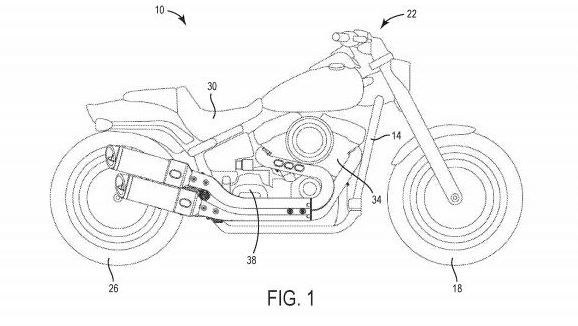 Harley-Davidson Sportster VVT patents revealed